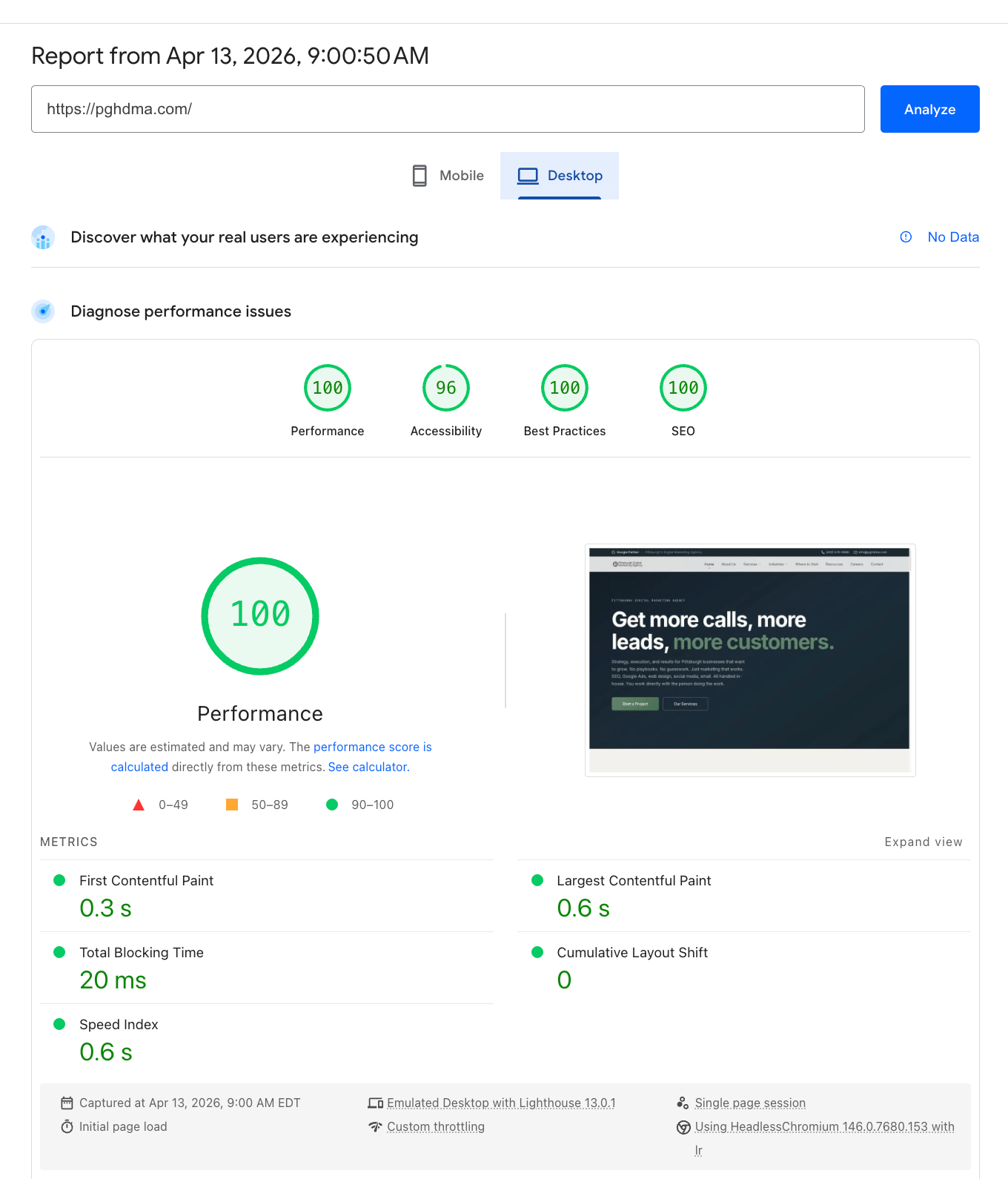 Google PageSpeed Insights report for pghdma.com showing desktop scores of 100 Performance, 96 Accessibility, 100 Best Practices, and 100 SEO